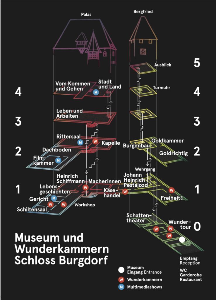 2025_Uebersichtskarte_Museum_Web